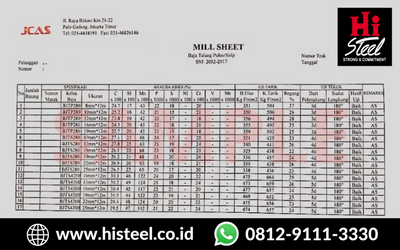 5 Tips Memilih Besi Beton 